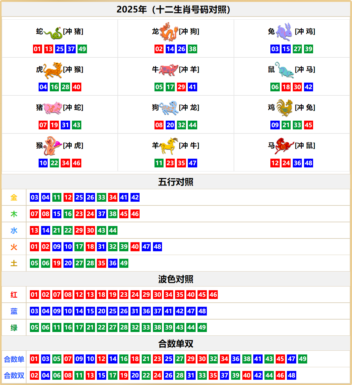 ���ͼƬ�Ŵ�